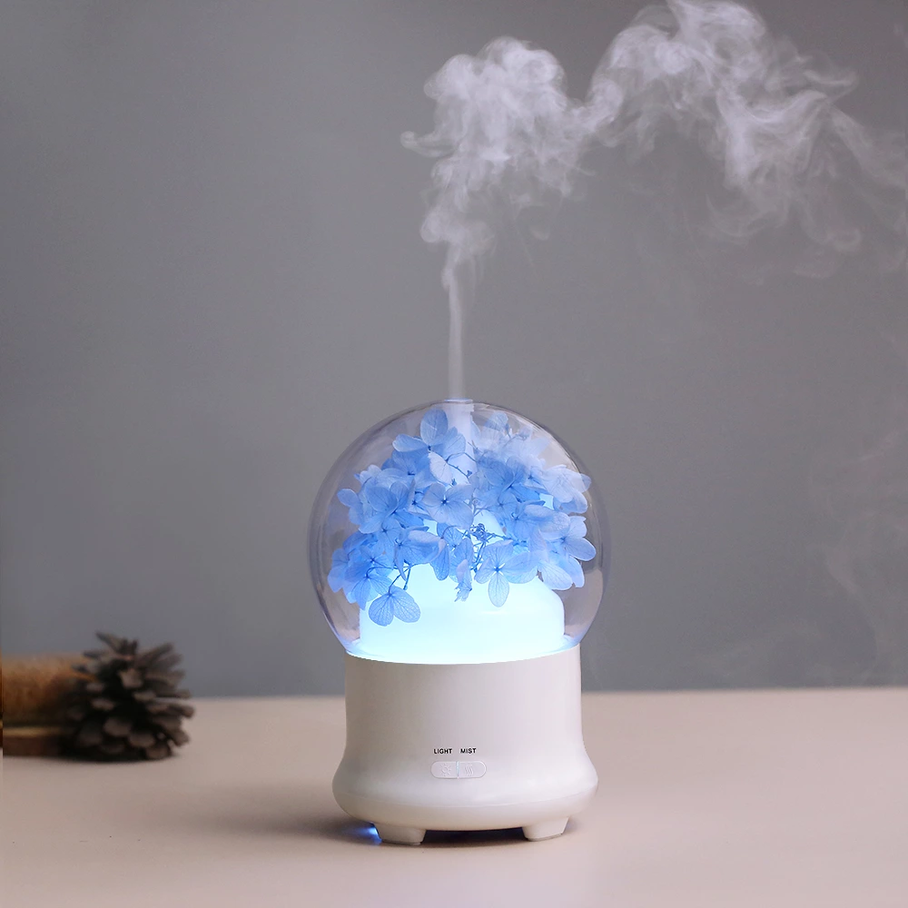 Aromatherapy machine instructions