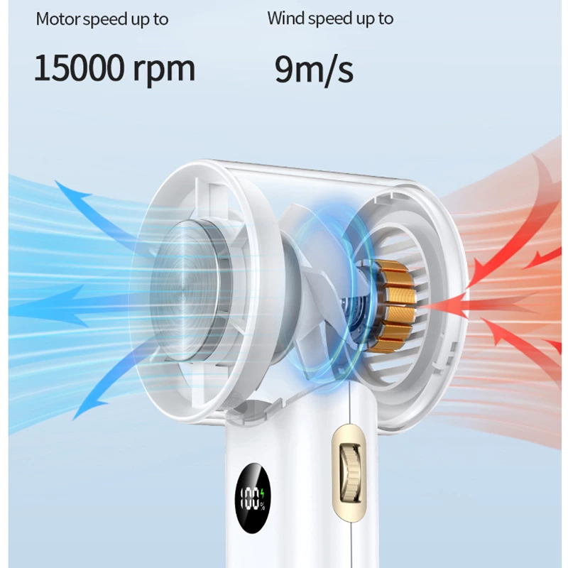 The Rise of Portable Cooling Solutions in Home Appliances