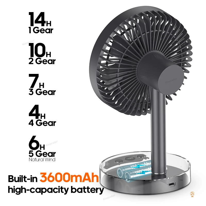 Upgrade Your Space Cooling with This Fantastic Desktop Fan!