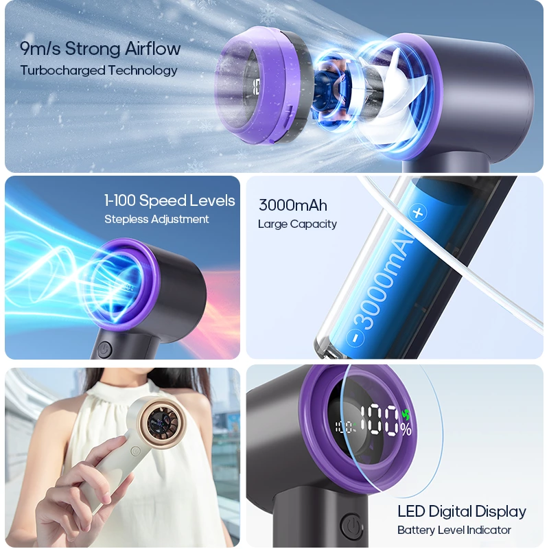 Ultra-light high-speed handheld fan: 180g portable design, 100 wind speeds to control coolness