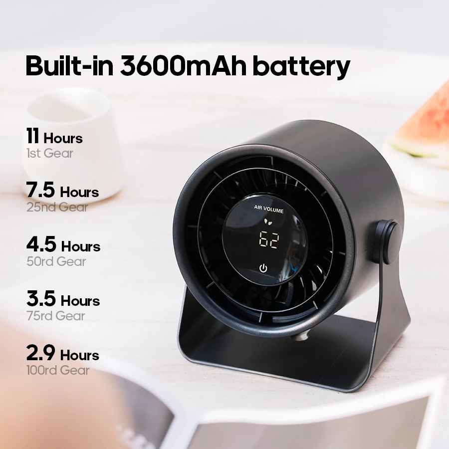 Why has this multifunctional table fan become a necessity for cooling my home?